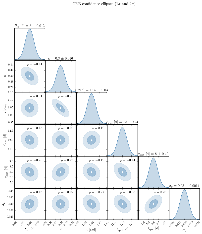 ../_images/44fd20381b36c47d2a56b1b286d383bccfdbbb8d8113dff6d4a1cae82b41a206.png