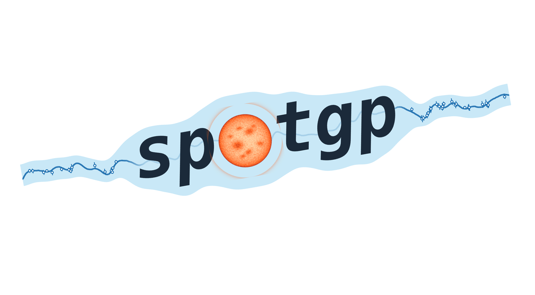 spotgp 0.1.0 documentation - Home
