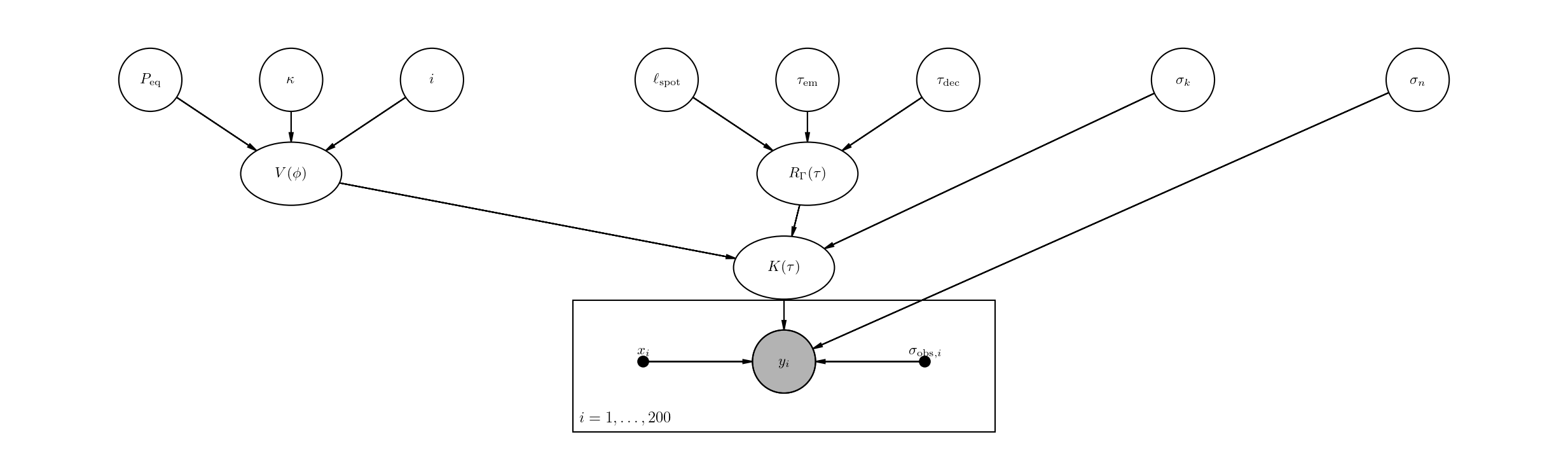 ../_images/1988ee8295f6ac20ccdbaa4ab971641ffb664e6f494226e2ce0e39e3be3ce258.png