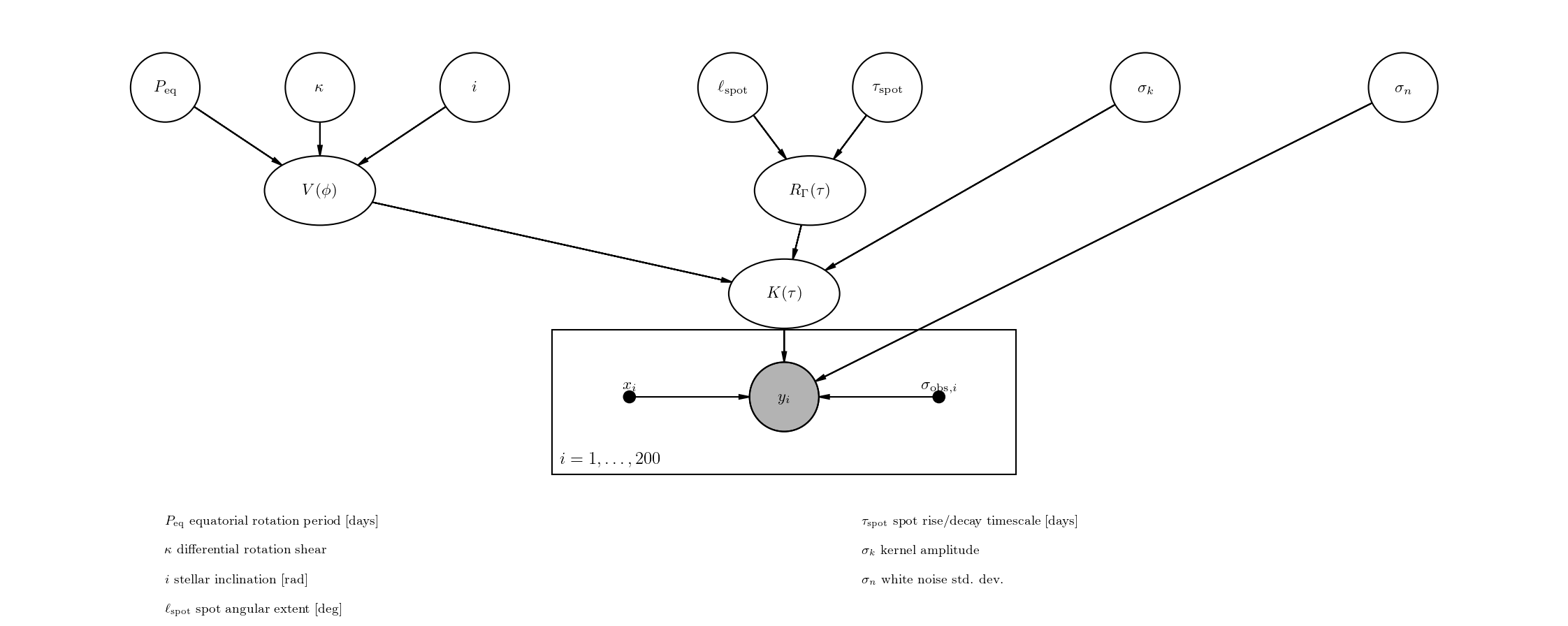 ../_images/2a6454fe4e788132cc622bbd738416161a76a42de365cd25fe8b3c912c5a3fdf.png