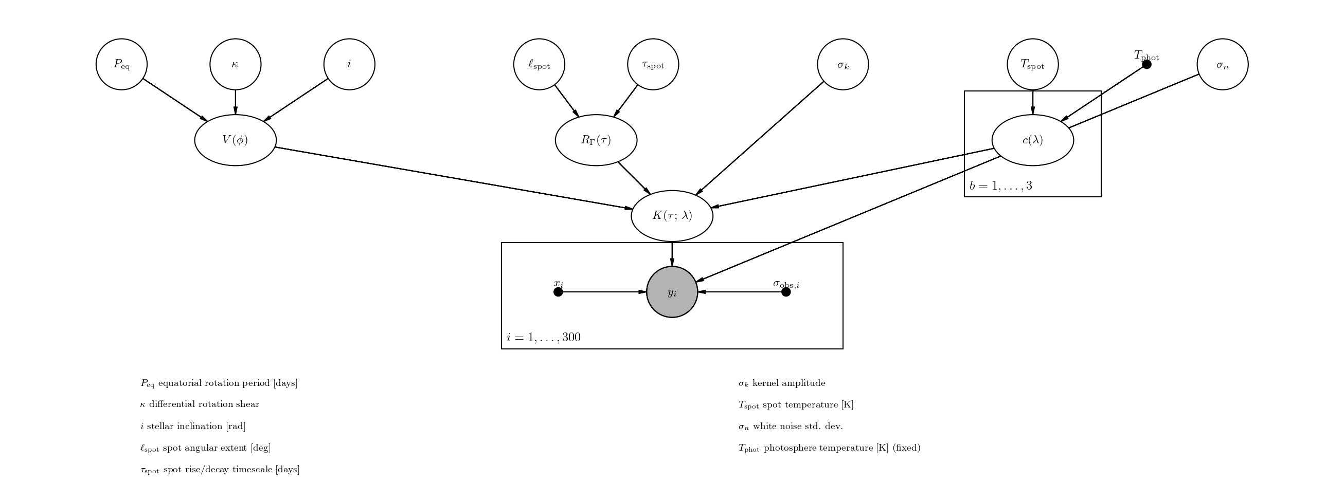 ../_images/d7c3eb4e061bb4014e718fea9945e5788a9b6ceaedc14cc44d03433c14519883.png